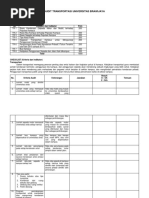 Audit Transportasi Universitas Brawijaya