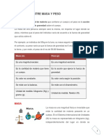 Diferencia Entre Masa y Peso