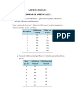 MICROECONOMÍA2