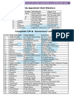 Latest List of Chief Ministers 2018 - Gr8AmbitionZ.pdf