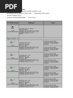 Chord Naff Seharusnya Kita