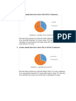 Analisis Jumlah Data Siswa Kelas XII Di SMA X Indonesia
