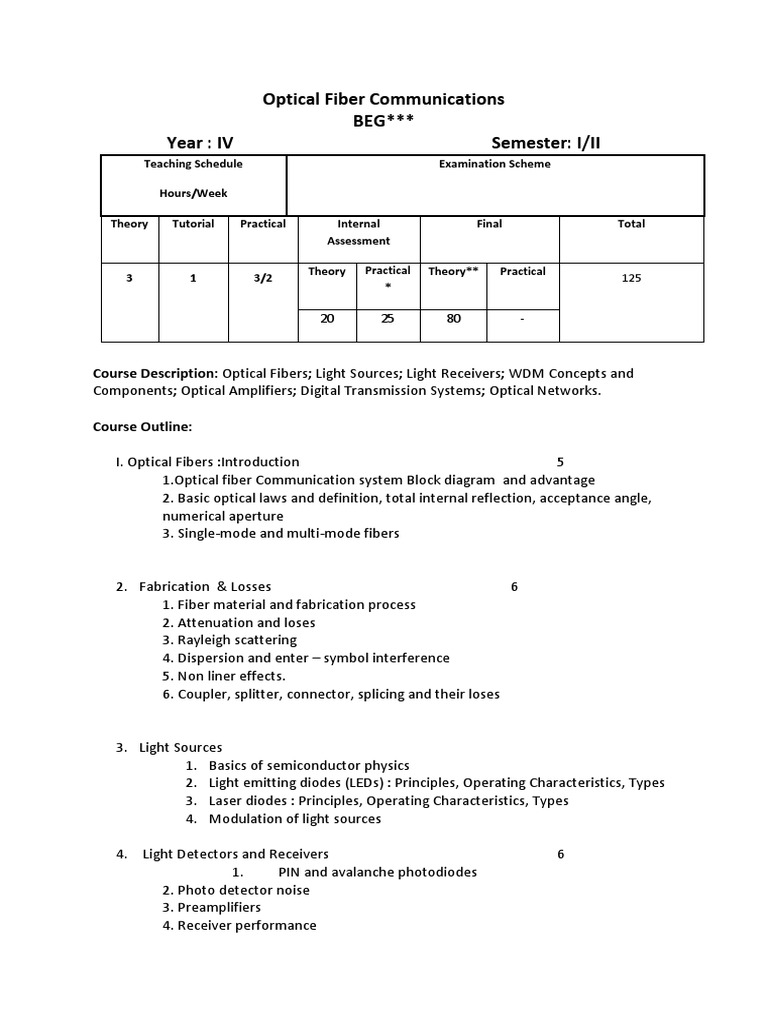 Optical Fiber Communications Syllabus | PDF | Optical Fiber | Fiber ...
