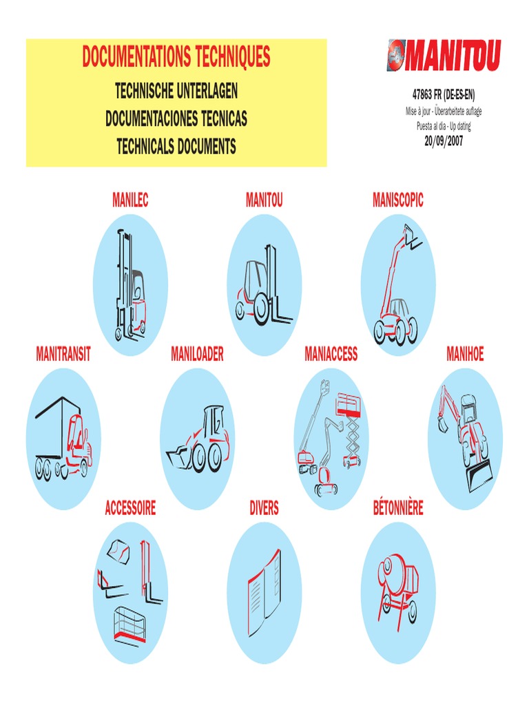 Catálogo de Peças Manitou 47863 | PDF