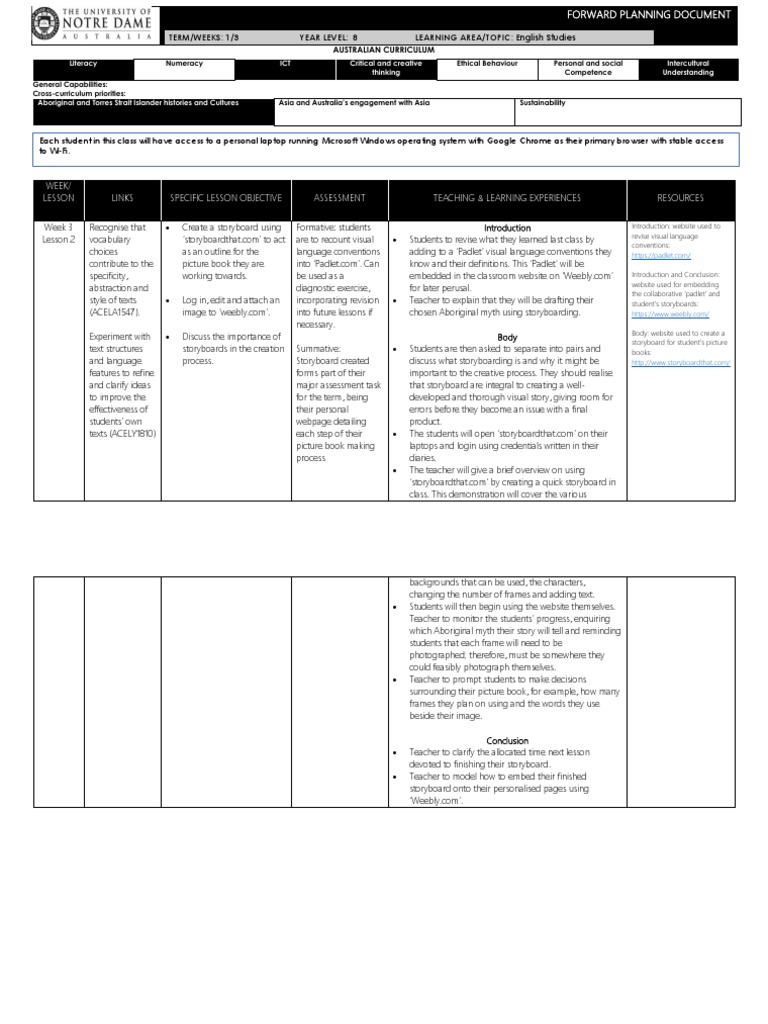 FPD 3 | PDF | Websites | Educational Assessment