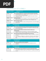 Opportunities For Ict in Stage 1 Cambridge Primary Science Guide p.110