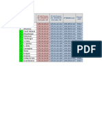 Info IP Telecentros para Multiview Del ICRT