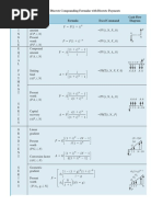 Interest Rates Formula Sheet