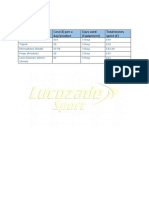 cost sheet