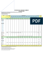 Proyecciones de Pago - Periodo Enero - Diciembre 2017: Unidad Gerencial de Obras