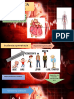 Farmaco Insuficiencia