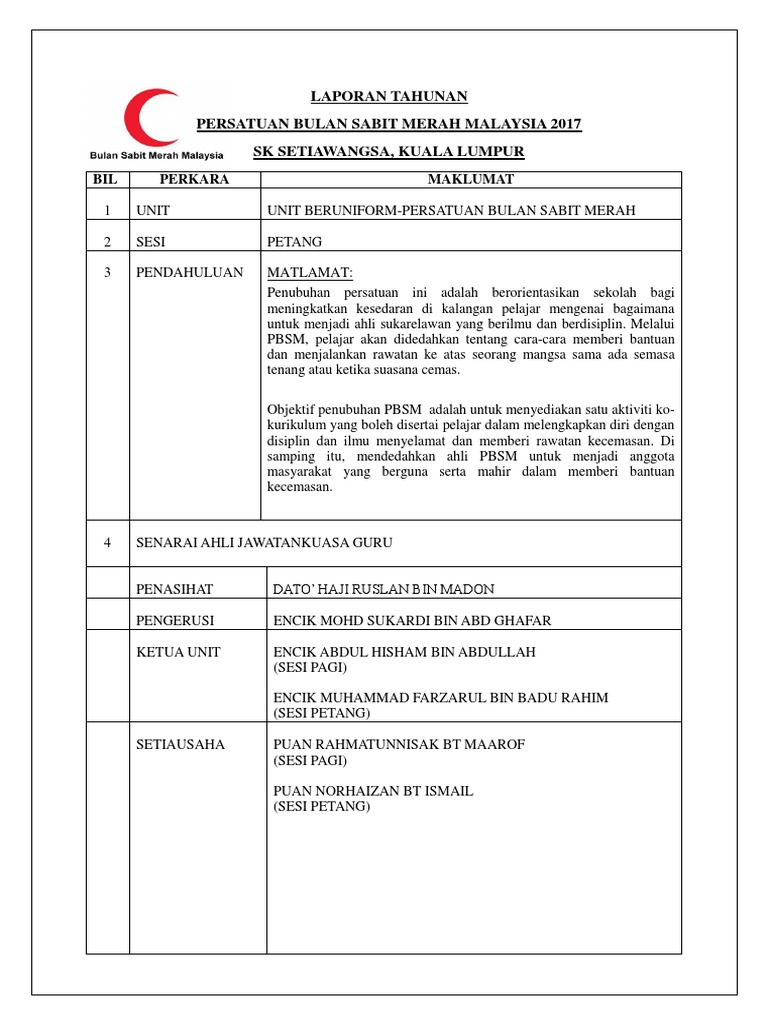Laporan Tahunan Koku Pbsm Ptg