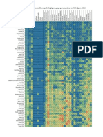 Étude GBD  the Lancet 2018 Indice HAQ Et Performances Sur 32 Conditions Pathologiques