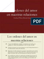 Los órdenes del amor en nuestras relaciones