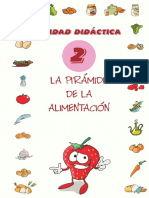 Alimentacion Saludable Unidad 2