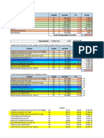 Control Costos Yauya Modificado y Actulizado