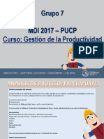 Gestion de La Productividad