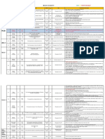 Digest 22 Mei2018-1