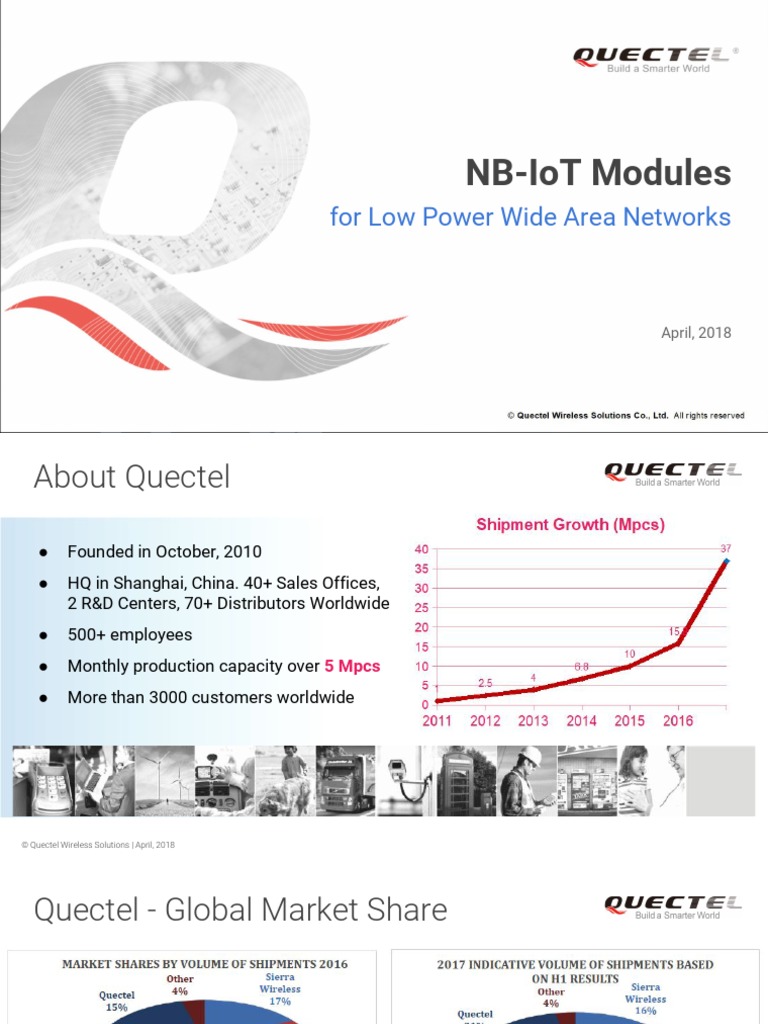 Quectel NB-IoT Modules | PDF