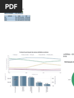 Dados Luziania 2017 (2)