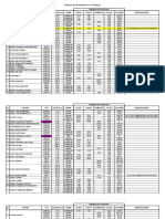 Dimensiones_Tanques_Tegucigalpa.xlsx