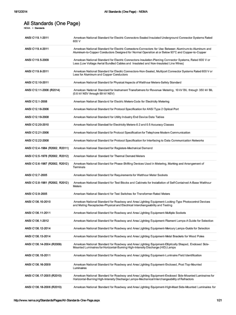 List Standards ANSI Incandescent Light Bulb Fluorescent Lamp