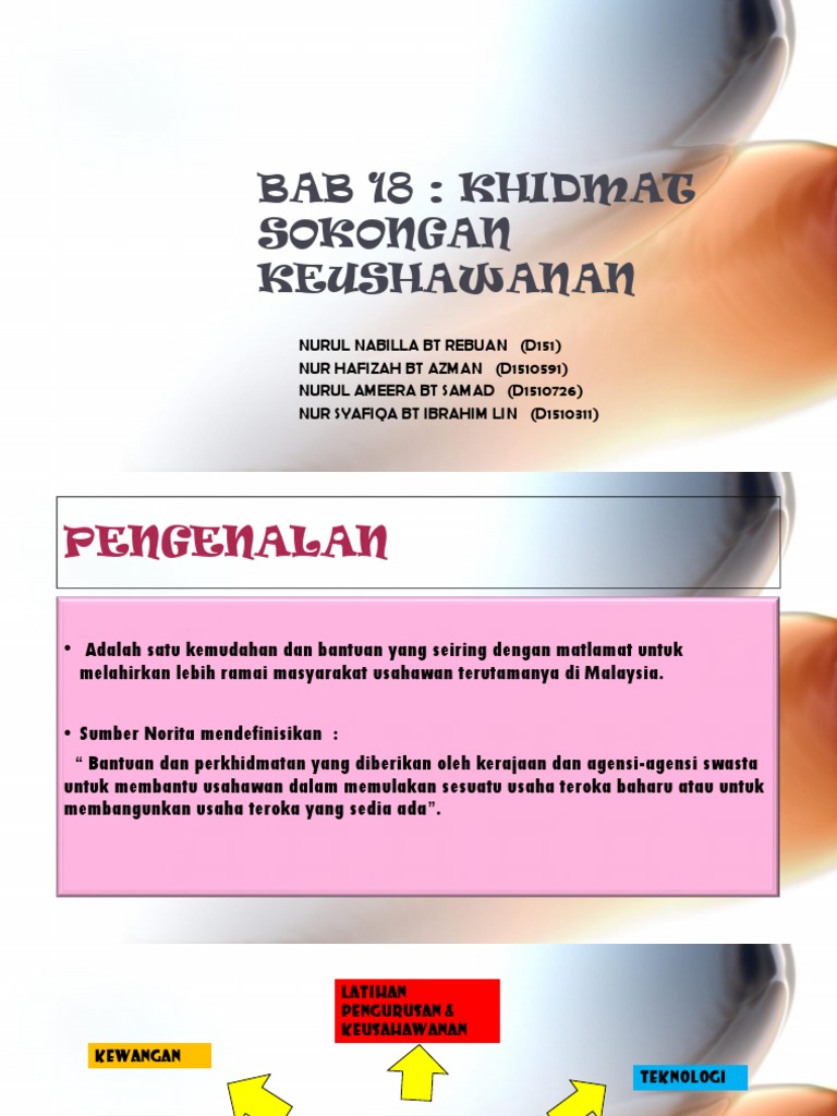 AGENSI YANG MEMBERI SOKONGAN KEPADA USAHAWAN (DKS)  PDF