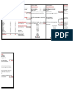 Ejercicios Parcial 4