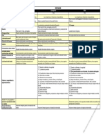 esquema-alarma-excepcion-y-sitio.pdf