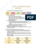 23.-Trastornos-de-la-contractilidad-uterina.docx