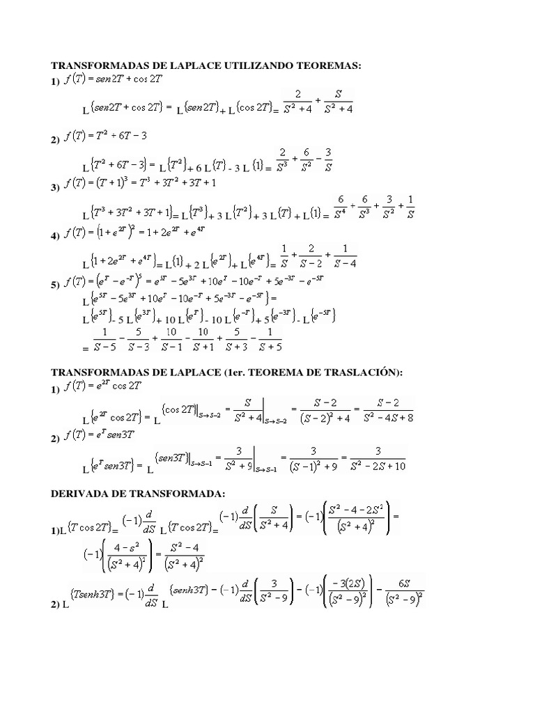 Teoremas de Transformada de Laplace | PDF | Integral | Derivado