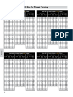 FormTapDrill PDF