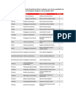 UESPI-Avaliação-do-Guia-do-Estudante.pdf