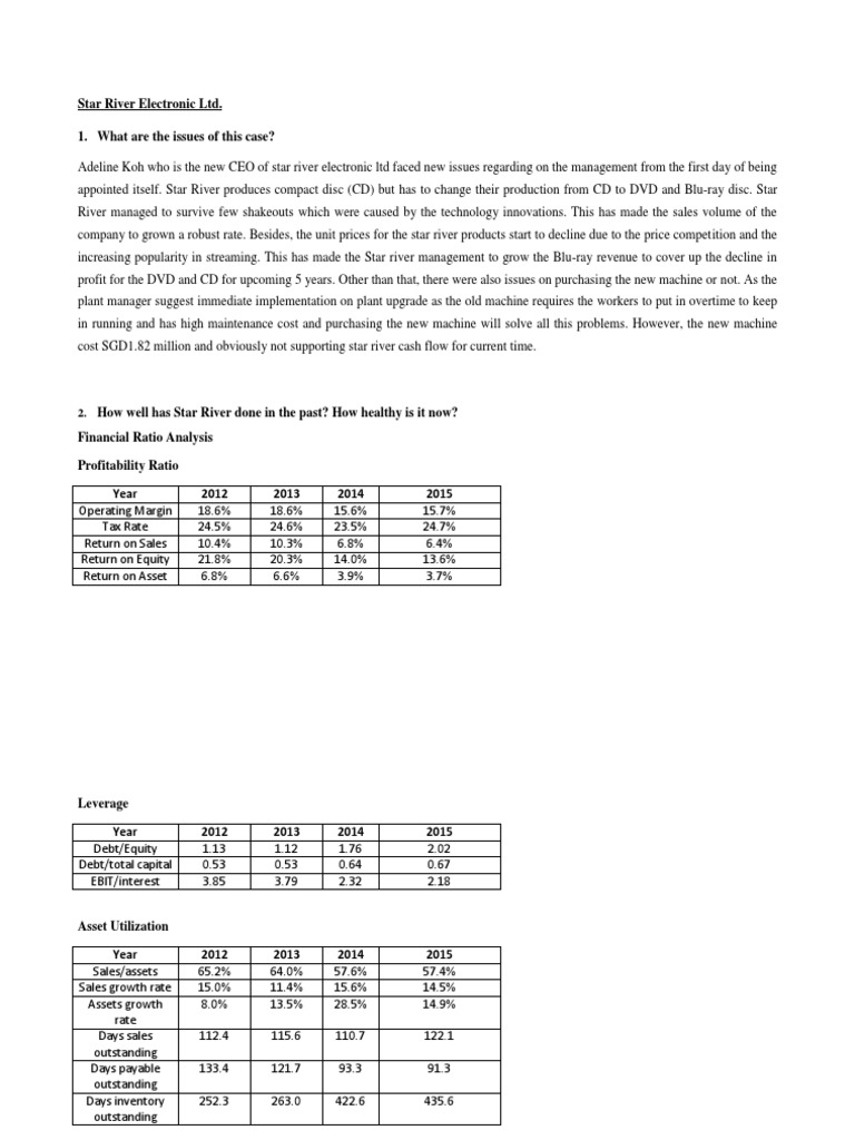 Case Study Star River Electronic LTD PDF Leverage (Finance