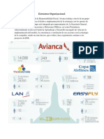 Estructura Organizacional