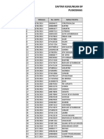 Daftar Kunjungan Bpjs Bulan Agustus 2014 Puskesmas Purwoasri