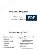 Data Flow Diagrams: DT211 Stage 2 Software Engineering