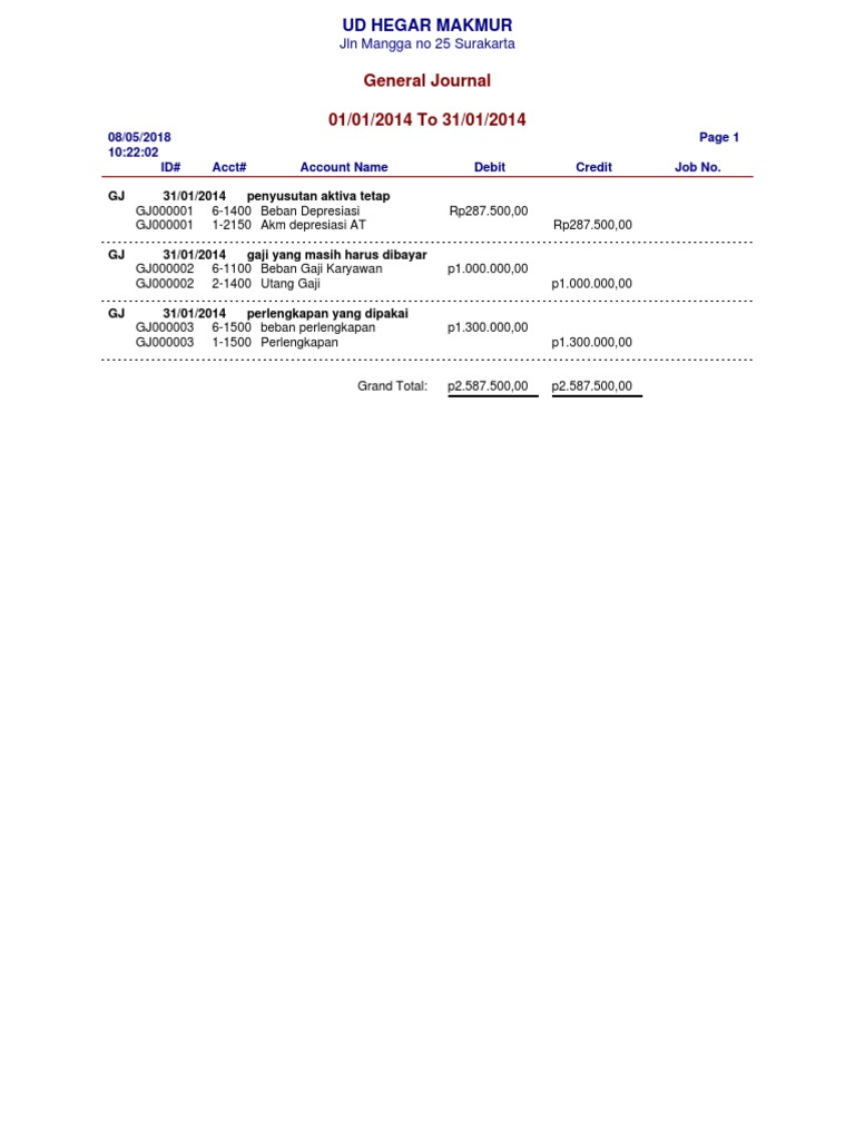 General Journal PDF Accounting Business