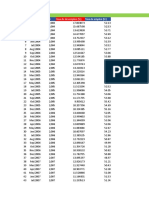 BernabeSanchez_Regresion y Correlacion Lineal Simple y Multiple