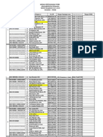 (Pengawas Unbk 2017-2018 - Wilayah Timur) - Jadwal Pengawas Luar