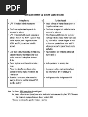 Pros and Cons