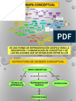 El Mapa Conceptual PDF PDF