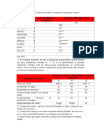 Taller Quimica Fundamental