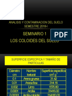 S1 Coloides Del Suelo