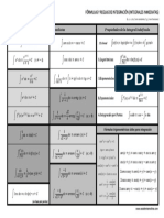 TABLA DE INTEGRALES INMEDIATAS.pdf