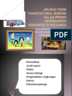 Aplikasi Teori Transcultural Nursing