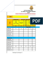 Pertandingan Kelas Terhebat 2018 April