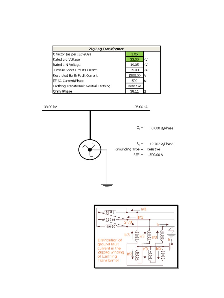 Zig Zag Transformer Manual Calculation PDF Electrical Engineering