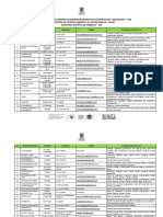 Directorio empresas recicladoras RCD menos