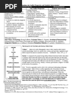 Download Culture by John Nicer Abletis SN38013564 doc pdf